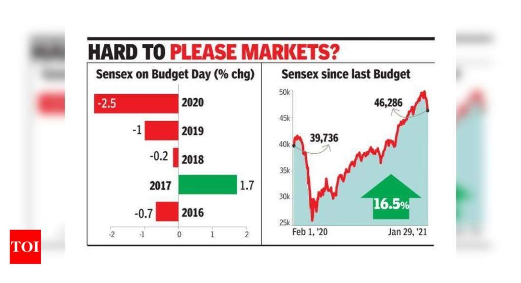 India Budget: Dalal Street on the edge | India Business News - Times of India