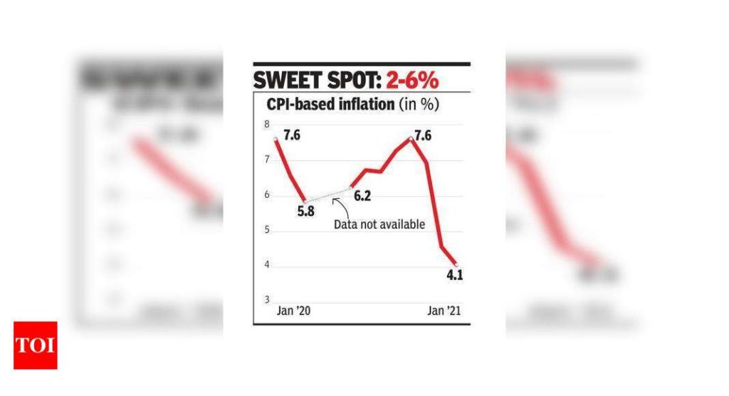 Need same inflation target for 5 more years: RBI - Times of India