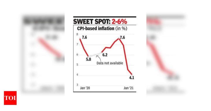 Need same inflation target for 5 more years: RBI - Times of India