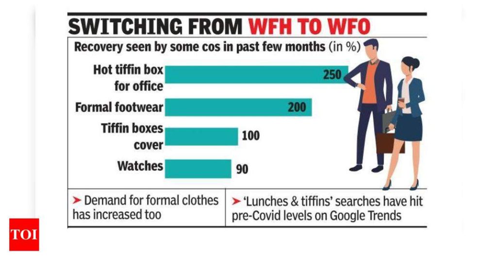 Office time: All dressed up, with lunch packed - Times of India