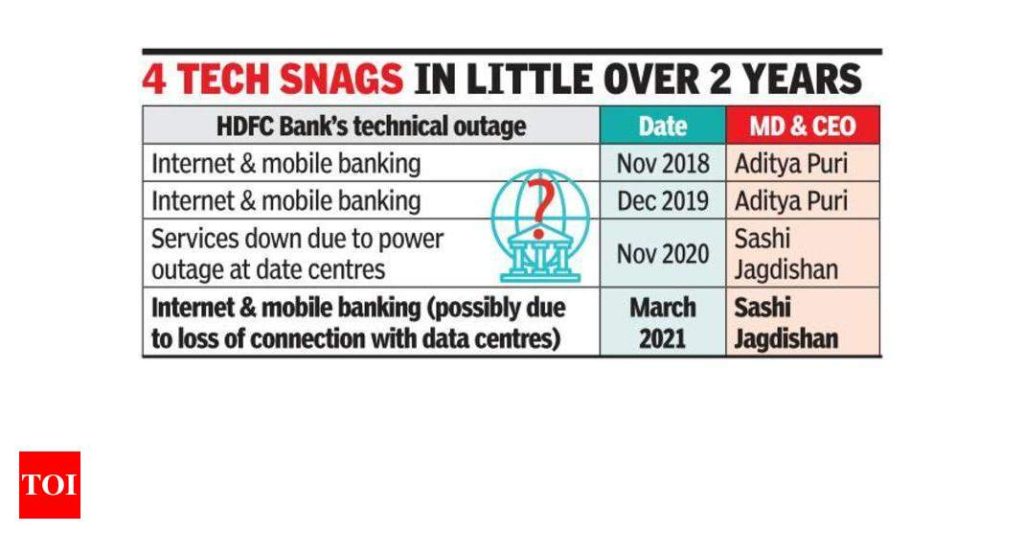 Digital outage hits HDFC Bank customers again - Times of India