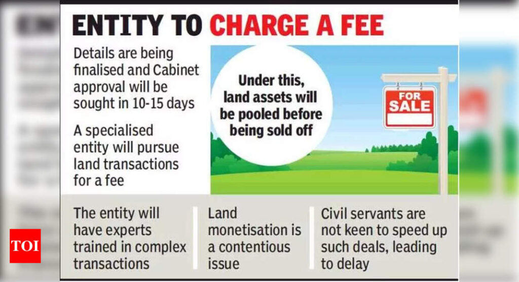 Government prepares plan to hive off surplus land of PSUs - Times of India