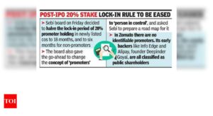 Sebi looks to do away with promoter concept - Times of India