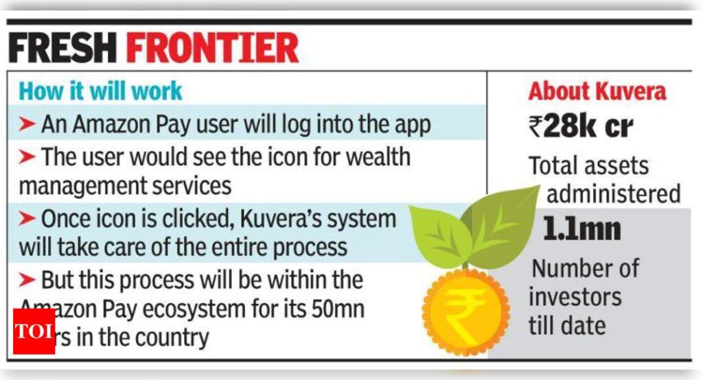 In a first, Amazon to offer wealth mgmt service - Times of India