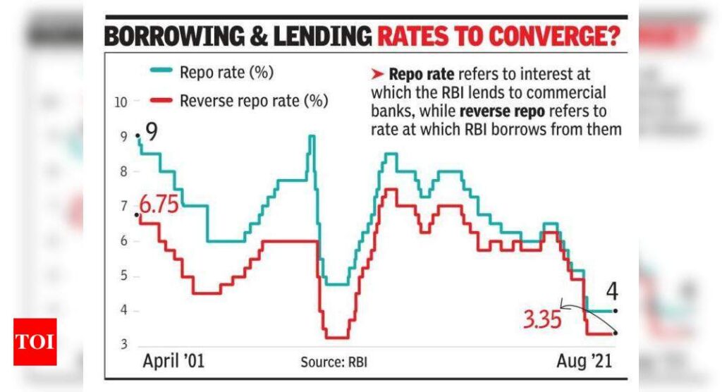 RBI may absorb some surplus cash - Times of India