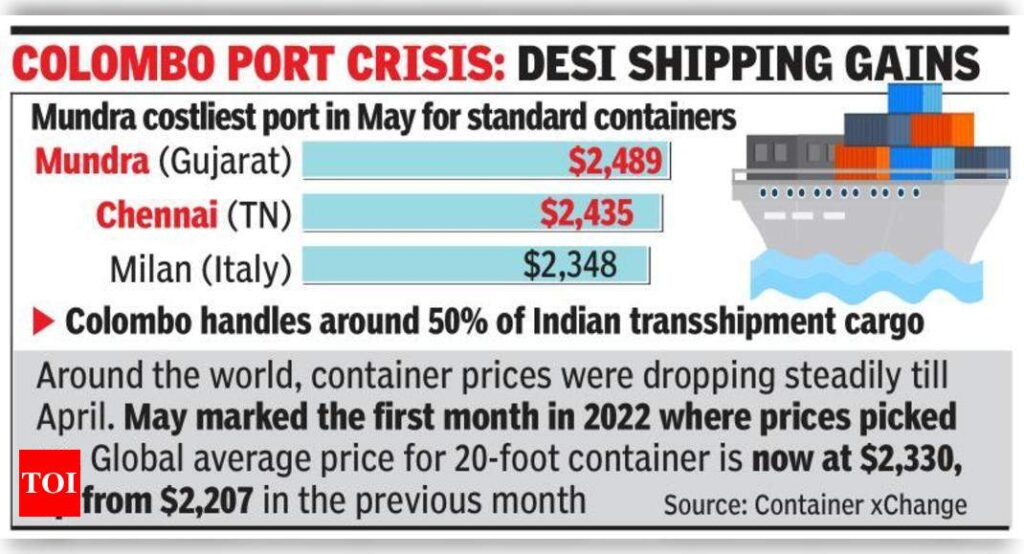 Sri Lanka Crisis: Lanka crisis to boost India’s trade logistics | India Business News - Times of India