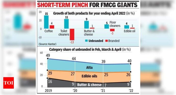 Branded packs out of carts amid inflation - Times of India