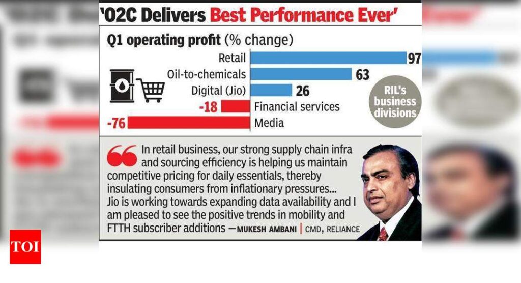 RIL logs 41% higher profit in Q1, riding on refinery, retail & telco - Times of India